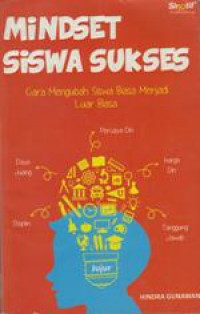 Mindset Siswa Sukses
