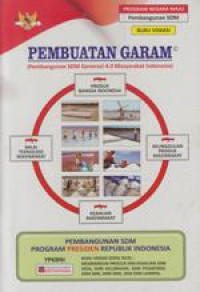 Pembuatan Garam